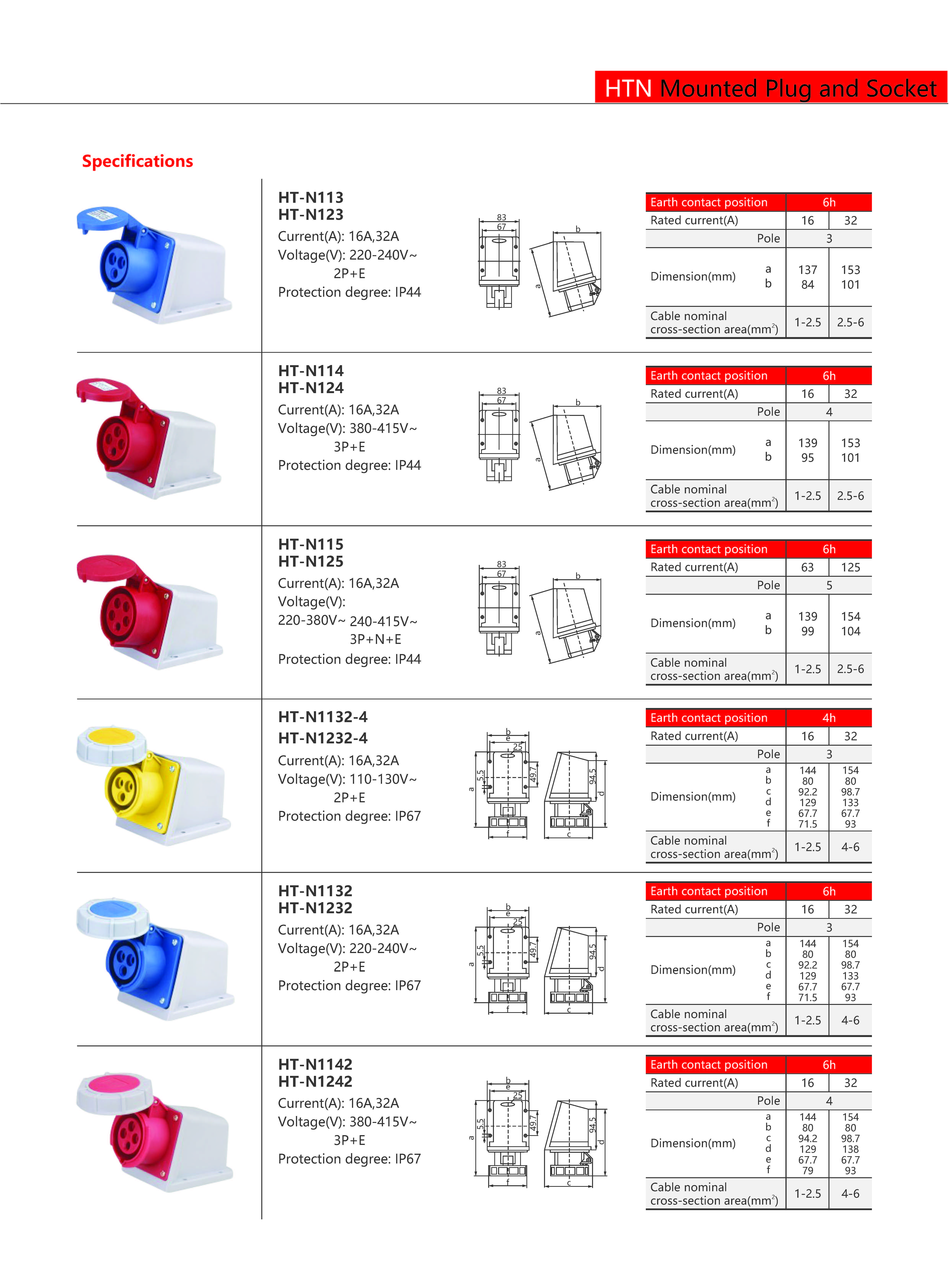 Technical Drawing